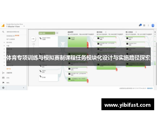 体育专项训练与模拟赛制课程任务模块化设计与实施路径探索