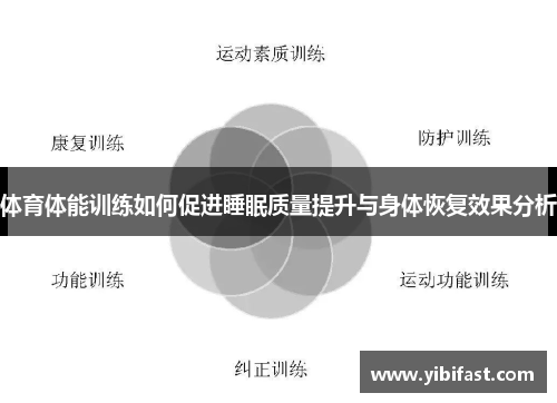 体育体能训练如何促进睡眠质量提升与身体恢复效果分析
