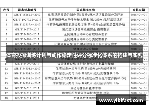 体育投掷训练计划与动作稳定性评分标准化体系的构建与实践