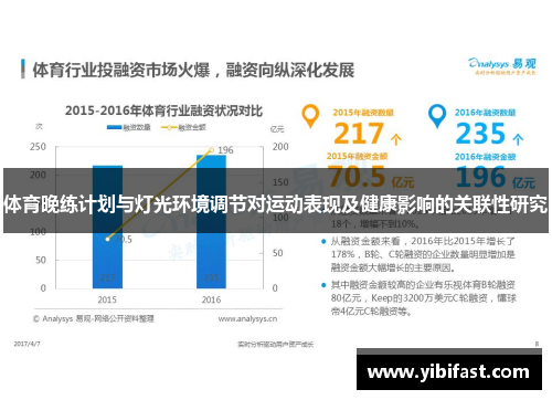 体育晚练计划与灯光环境调节对运动表现及健康影响的关联性研究