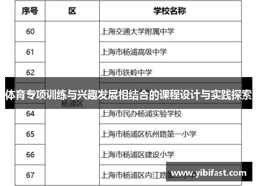体育专项训练与兴趣发展相结合的课程设计与实践探索