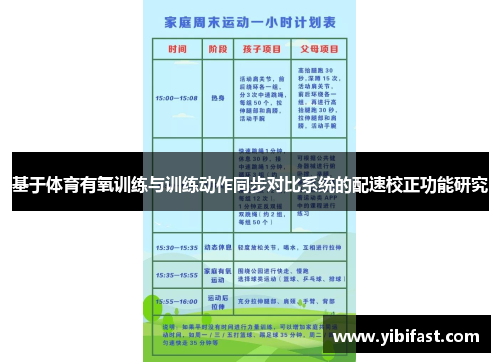 基于体育有氧训练与训练动作同步对比系统的配速校正功能研究